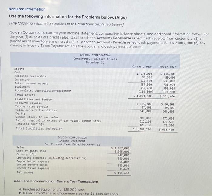 Prepare a complete statement of cash flows using the indirect method