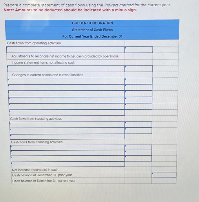 for the current year. Note: Amounts to be deducted should be indicated