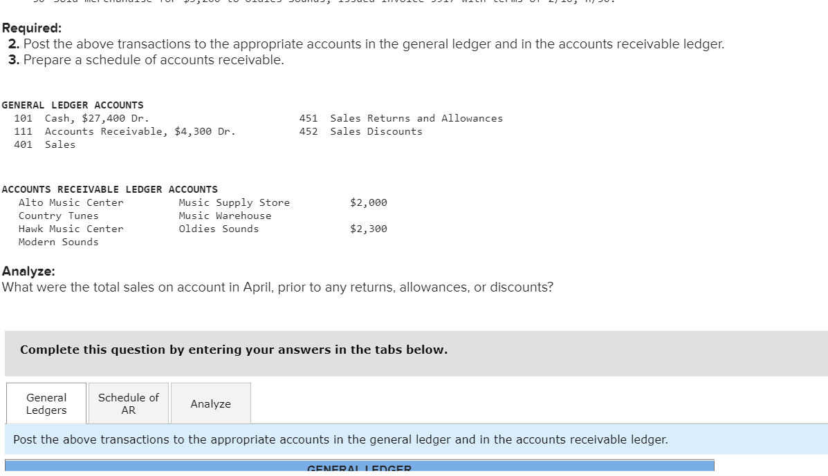 for $4,500 to Alto Music Center; issued Invoice 3912 with terms of