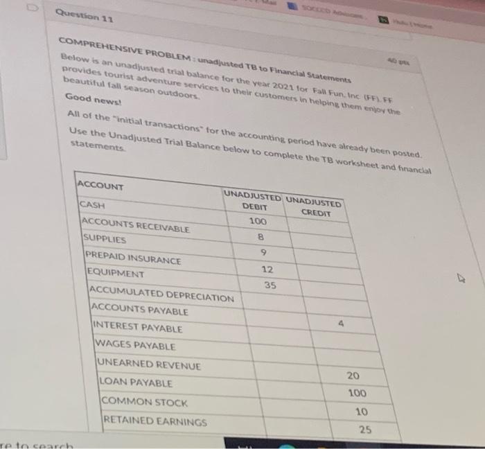  Question 11 COMPREHENSIVE PROBLEM : nadjusted T8 to Financial Statements Below
