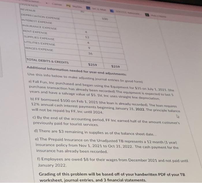 Inc. FF. FE provides tourist adventure services to their customers in helping