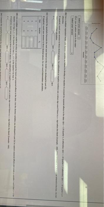 the following time series data. 8 9. Quarter Year 1 Year 2