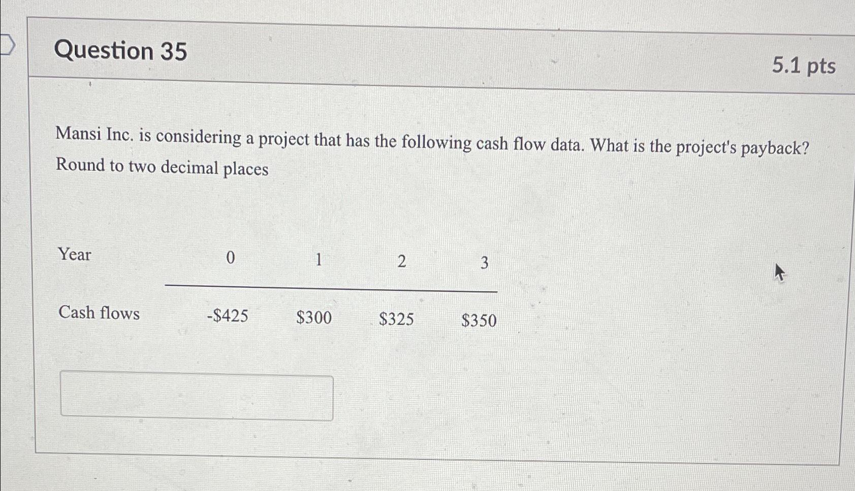  Question 35 5.1pts Mansi Inc. is considering a project that has