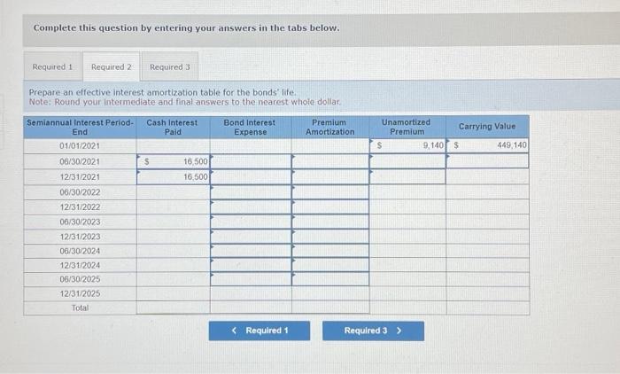 a $440,000 par value. The bonds pay interest on June 30 and