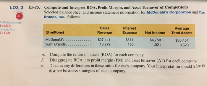  i need help with part c LO2, 3 E5-25. Compute and