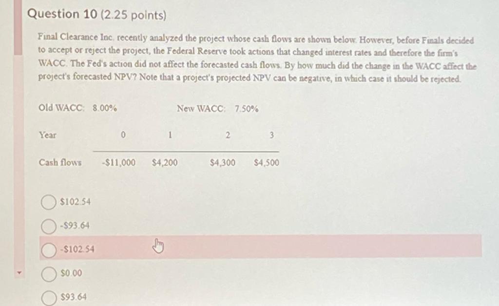 Urgent please! Final Clearance Inc, recently analyzed the project whose cash flows