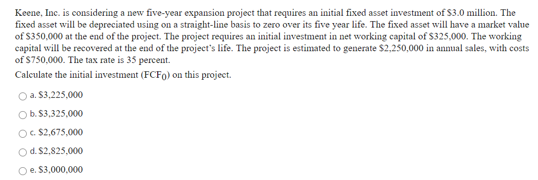 Keene, Inc. is considering a new five-year expansion project that requires