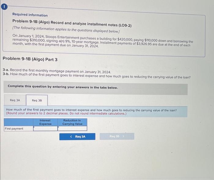 1, 2024, Stoops Entertainment purchases a building for $420,000, paying $110,000 down