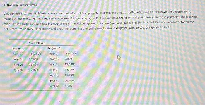  Globo-Dharma Co, has to choose between two mutually exclusive projects. If