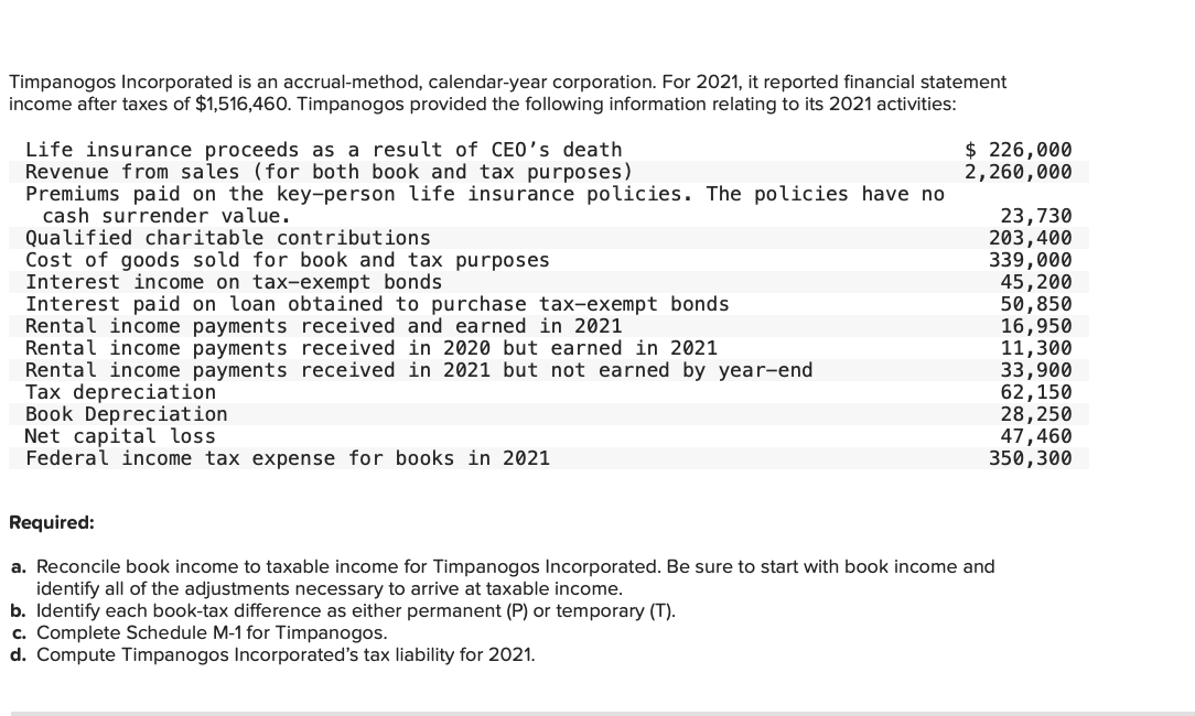 Please help me answer this CORRECTLY before 10pm. Thank you Timpanogos