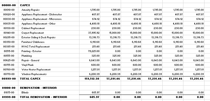 \hline 6900300 & DEBT SERYICE & & & & & & \\