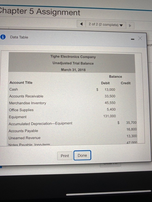 prepare the adjusted trial balance Chapter 5 Assignment 2 of 2