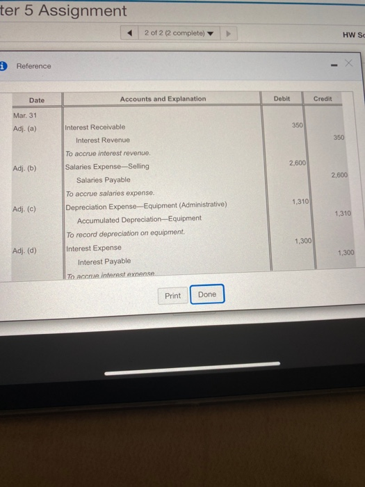 March 31, 2018 Balance Account Title Debit Credit $ Cash Accounts Receivable