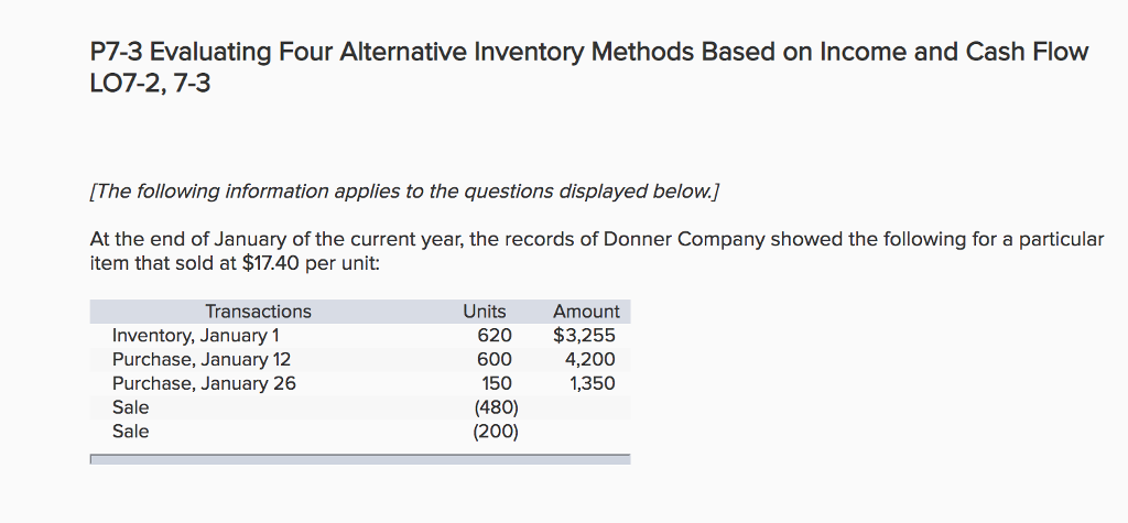 P7-3 Evaluating Four Alternative Inventory Methods Based on Income and Cash Flow