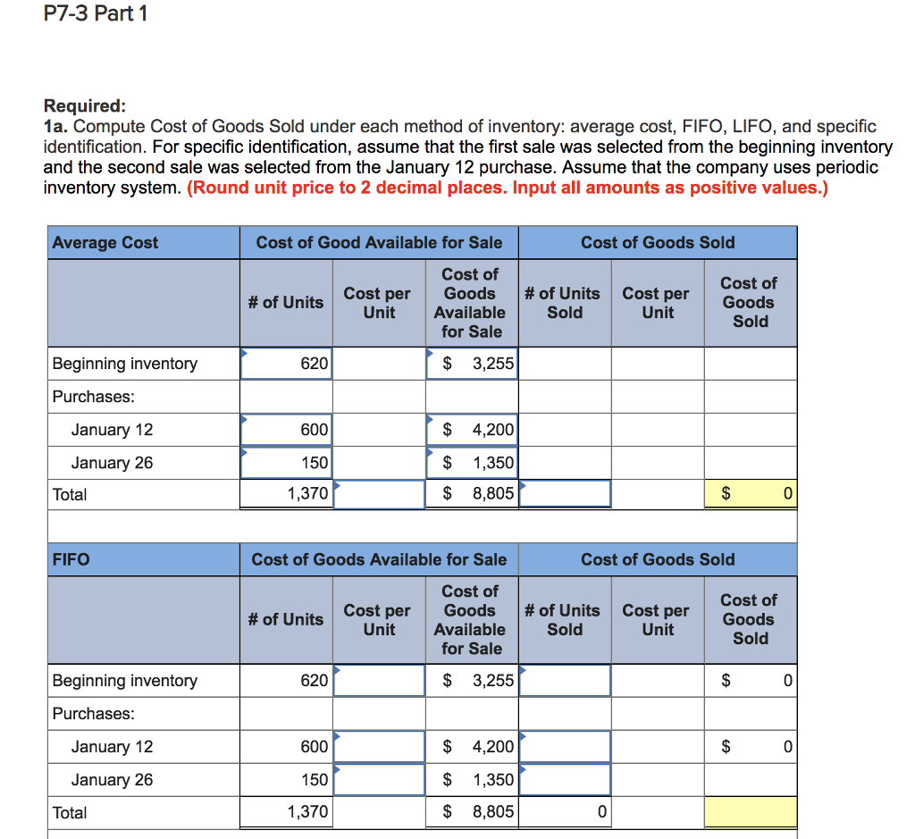 LO7-2, 7-3 P7-3 Evaluating Four Alternative Inventory Methods Based on Income and