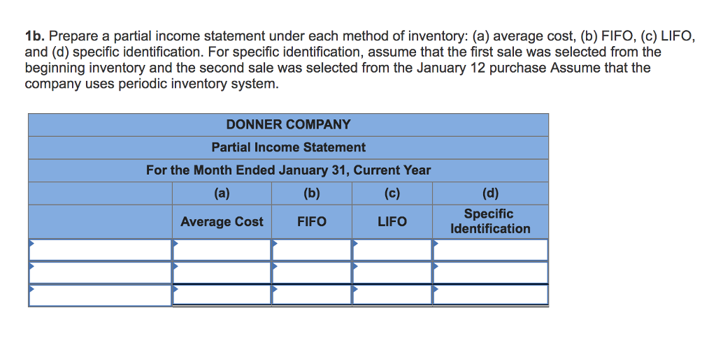 below. At the end of January of the current year, the records