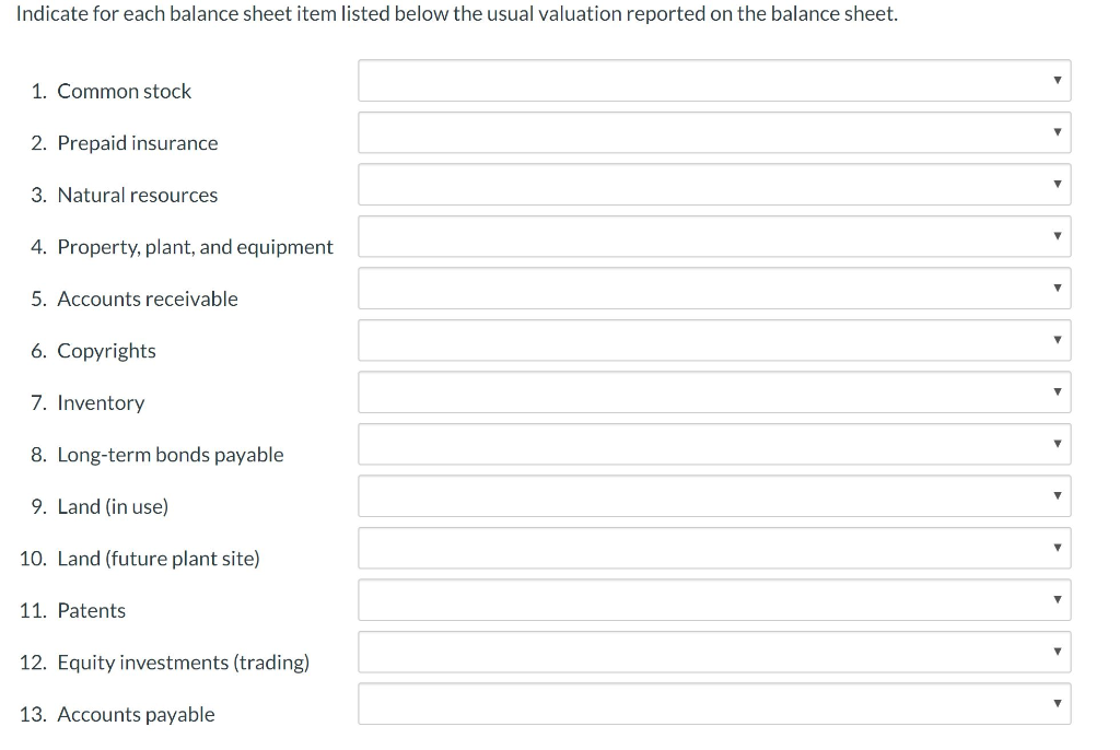 OPTIONS: Indicate for each balance sheet item listed below the usual valuation