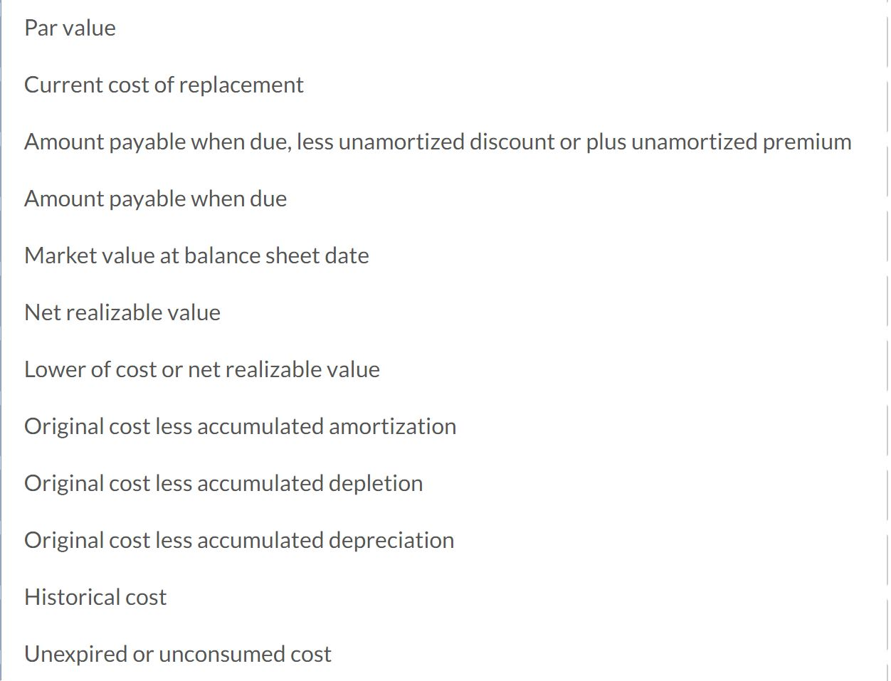 reported on the balance sheet. 1. Common stock 2. Prepaid insurance 3.