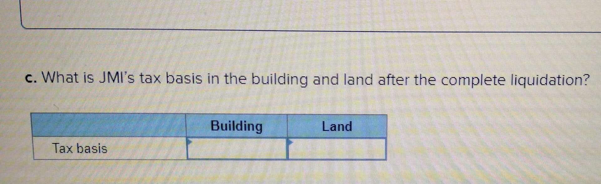 decided to liquidate its wholly owned subsidiary, 8 Miles High Inc. (8MH).