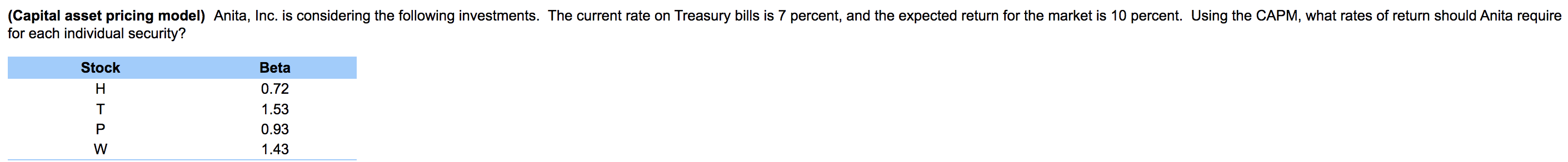  for each individual security