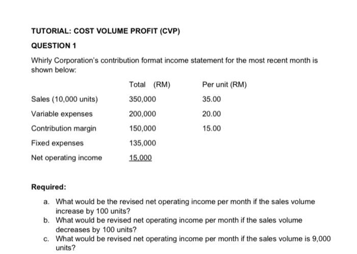  TUTORIAL: COST VOLUME PROFIT (CVP) QUESTION 1 Whirly Corporation's contribution format