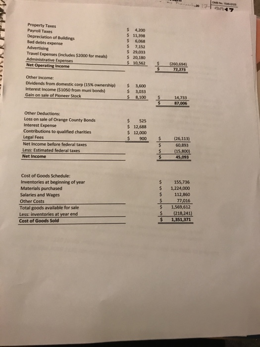 Fall 2018 Oscar Myer Wiener Corporation was organized on January 31, 1998.Oscar