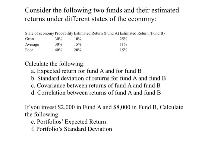  Please solve using Excel. Consider the following two funds and their