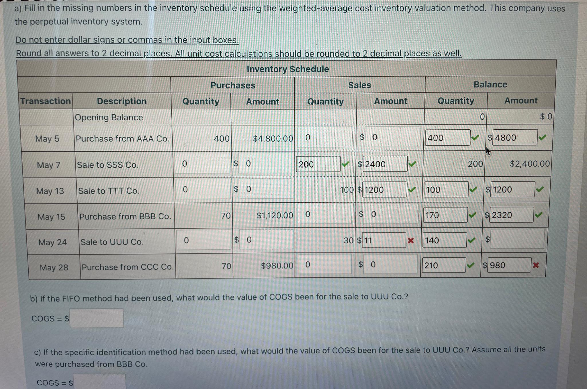  a) Fill in the missing numbers in the inventory schedule using