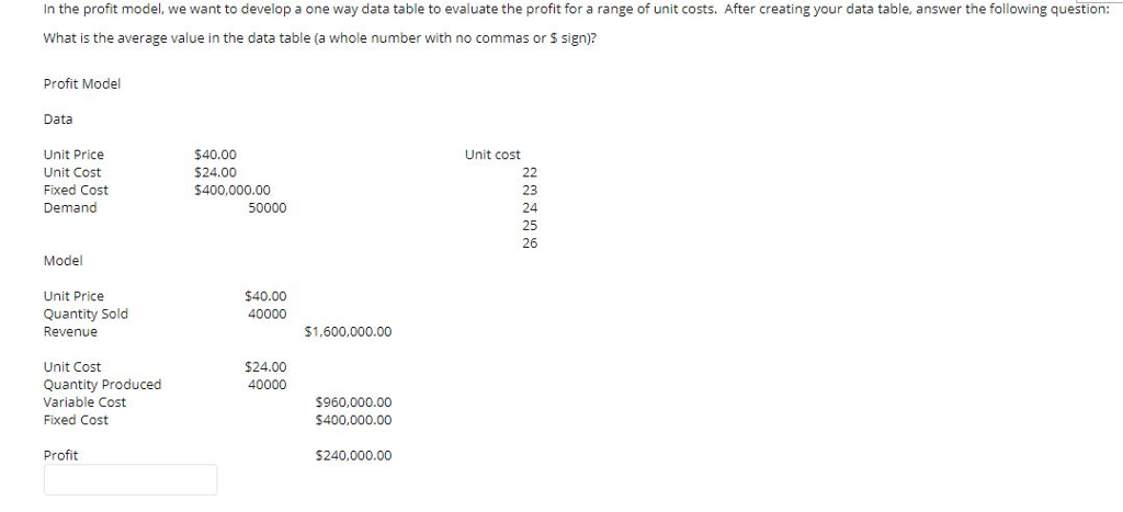  In the profit model, we want to develop a one way