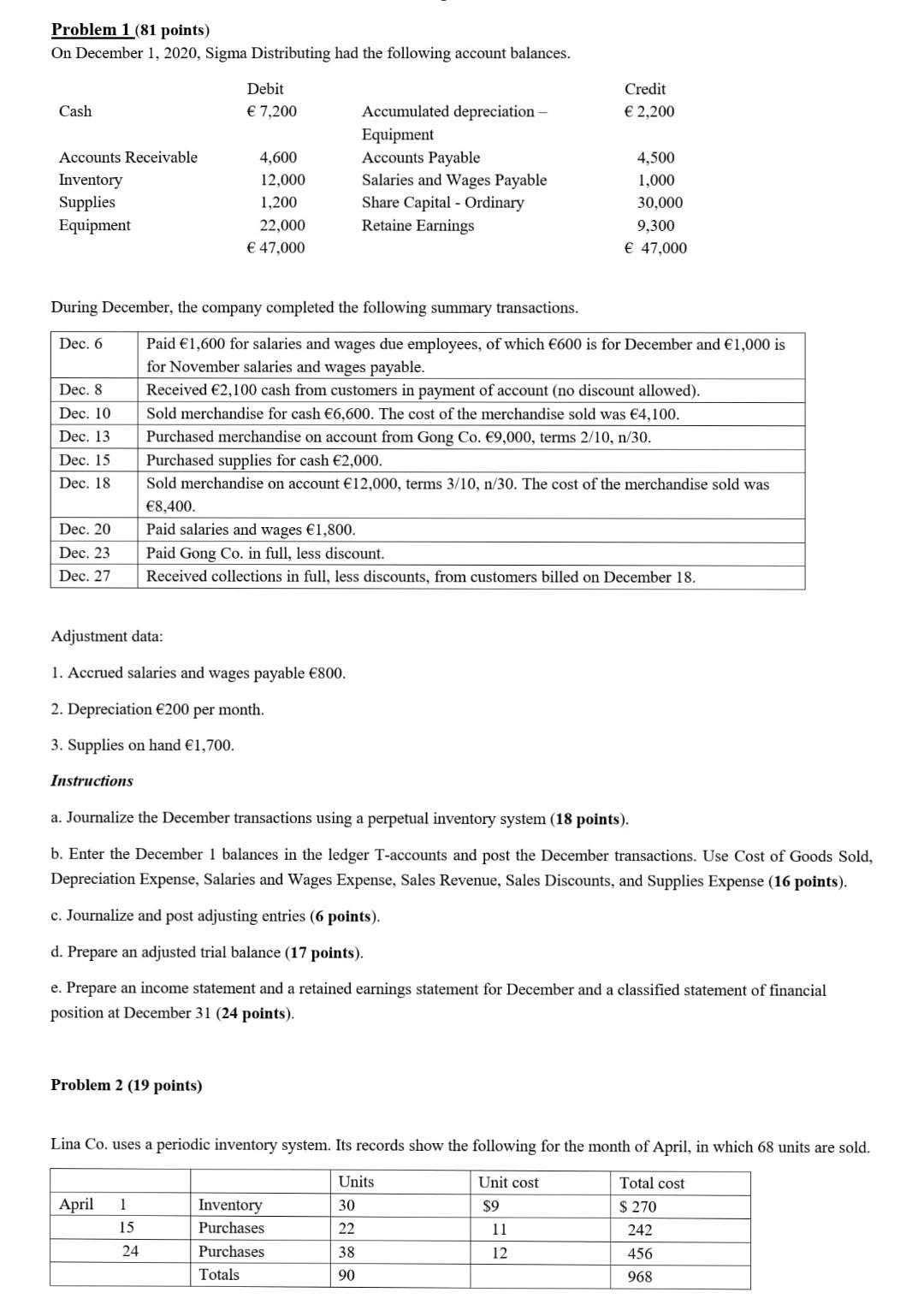 Problem 1 (81 points) On December 1, 2020, Sigma Distributing had