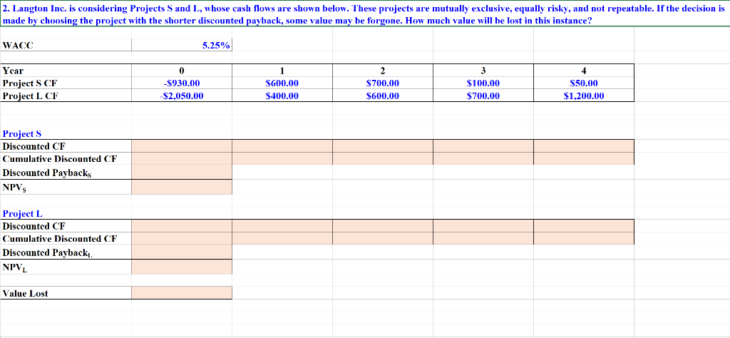 2. Langton Inc. is considering Projects S and L, whose cash