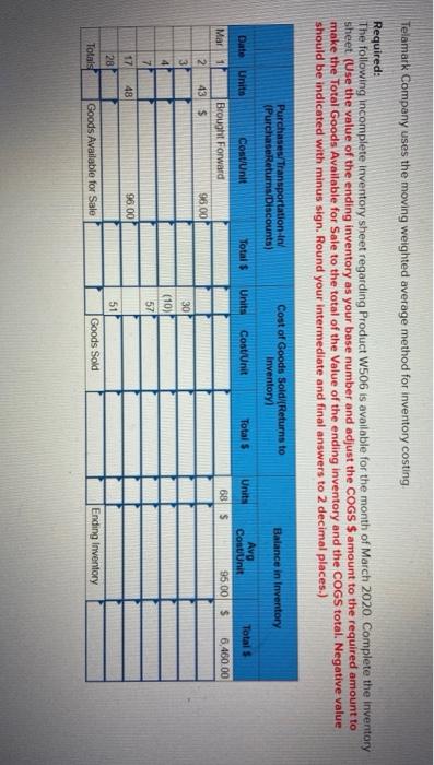  Telemark Company uses the moving weighted average method for inventory costing