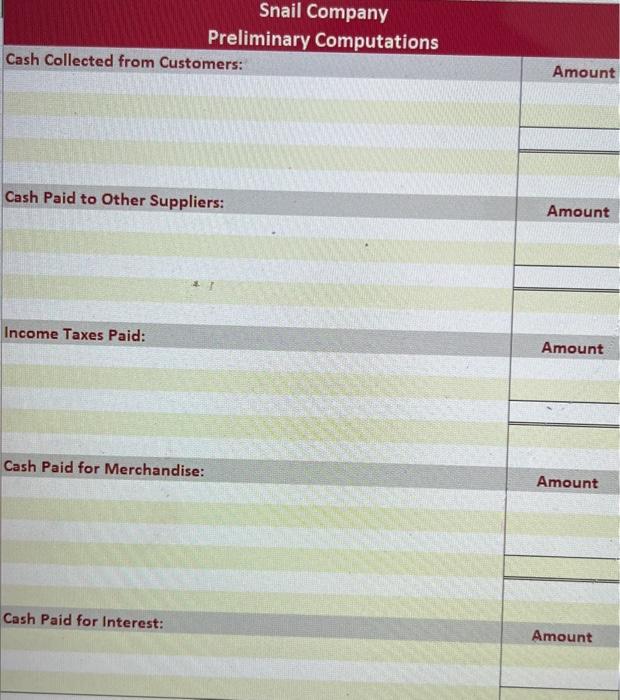 Company provided the following balance sheet and income statement for the current