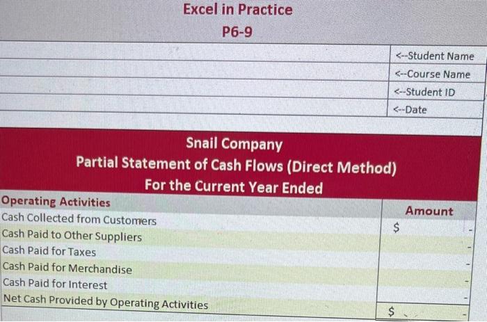 year. Prepare the operating activities section of the cash flow statement using