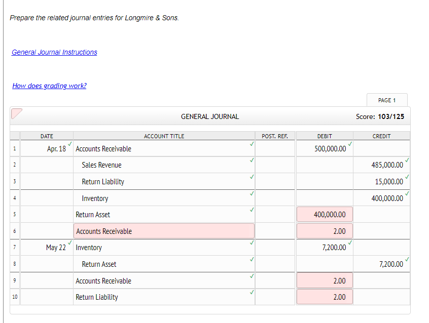 Alderman Sports totaling $500,000 on April 18. The cost of the goods