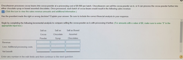  Chocoheaven processes cocoa beans into cocoa powder at a processing cost