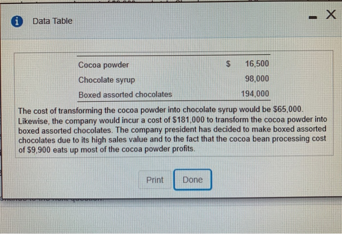 or it can process the cocoa powder further into either chocolate syrup