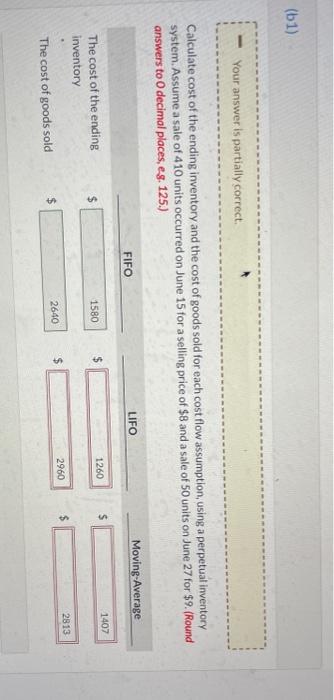 Units Unit Cost Total Cost June 1 120 $5 $600 Inventory Purchases
