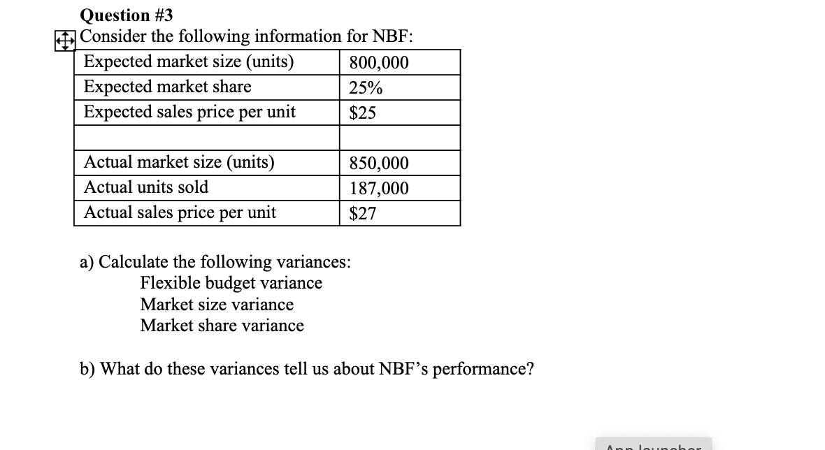  Question #3 Consider the following information for NBF: a) Calculate the