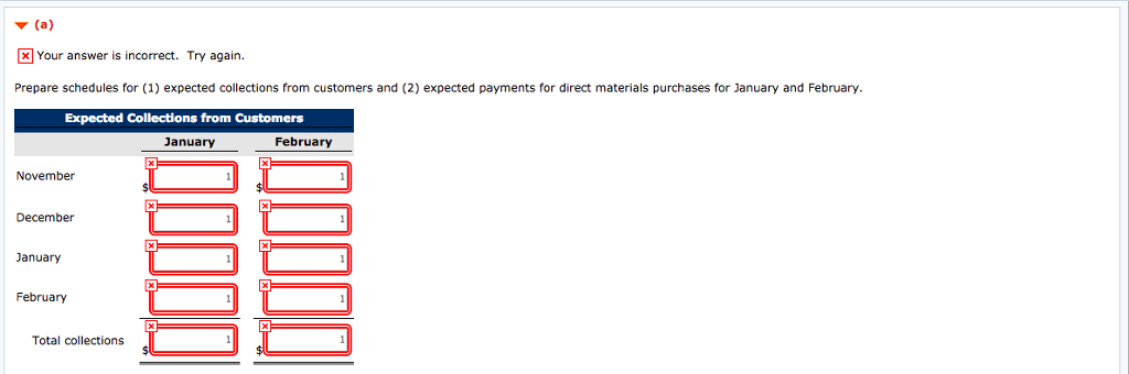 monthly cash budgets. Relevant data from operating budgets for 2017 are as