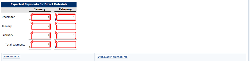 follows: February $370,800 123,600 92,700 72,100 81,370 $412,000 128,750 103,000 77,250 87,550