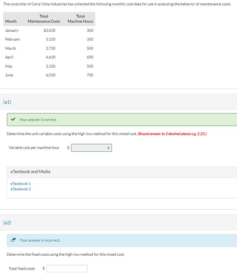  Determine the unit variable costs using the high-low method for this