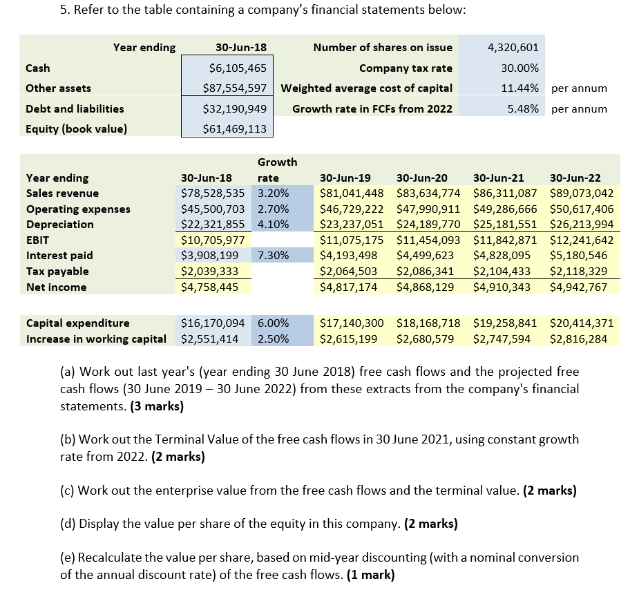 PLEASE USE EXCEL FUNCTIONS ONLY, AND HIGHLIGHT the steps! thanks! PLEASE USE
