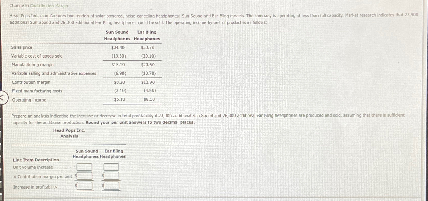  Change in Contribution Margin additional Sun Sound and 26,300 additional Ear