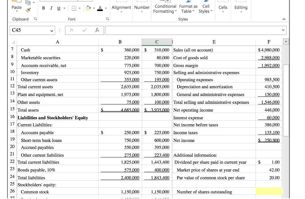 that managers use to assess liquidity. 2. Compute and interpret financial ratios