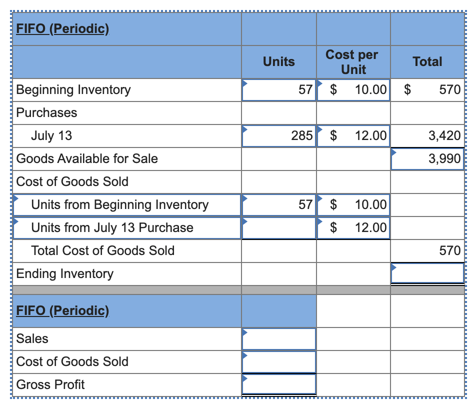 FIFO (Periodic) Cost per Units Total Unit $ 10.00 $ 570