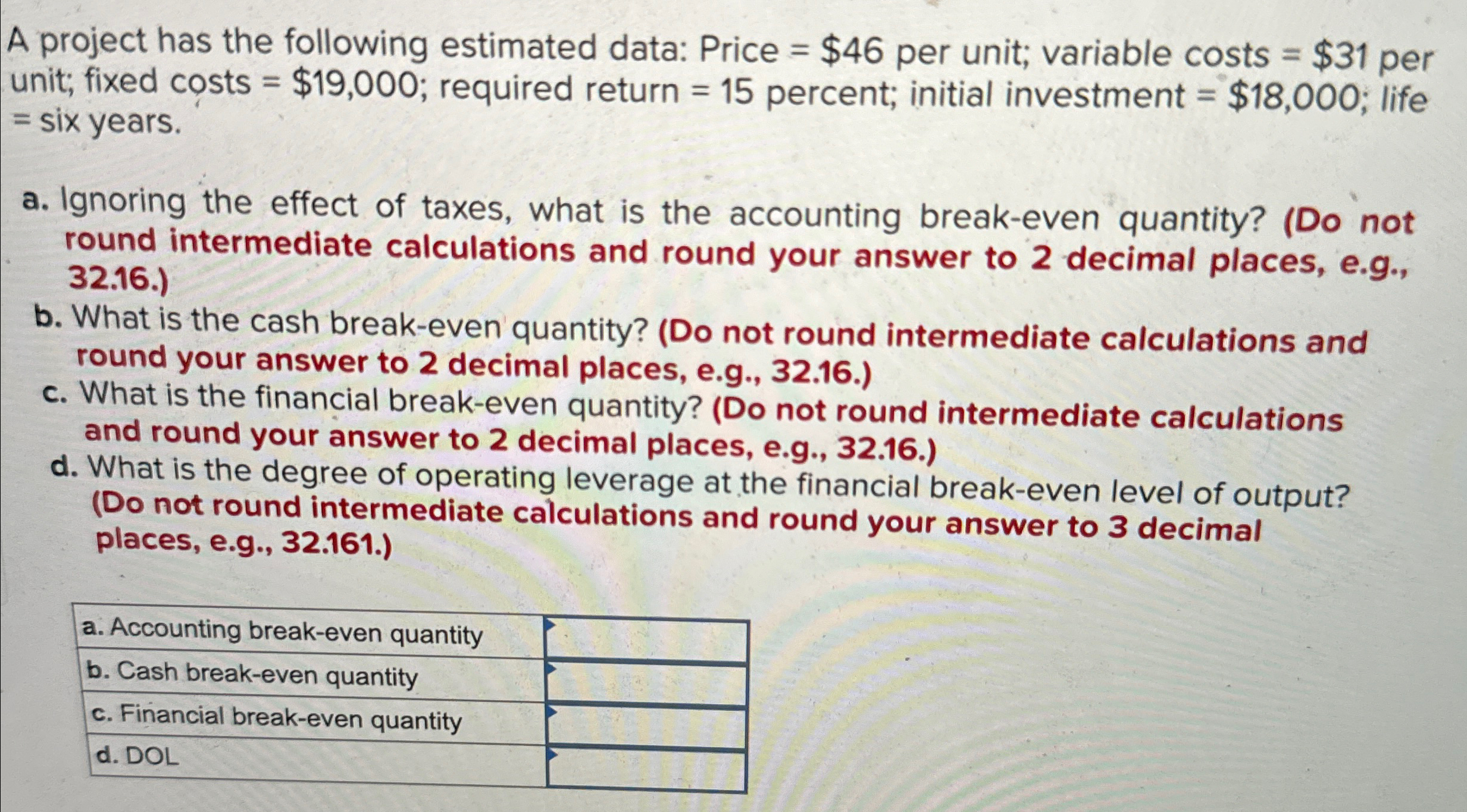  A project has the following estimated data: Price =$46 per unit;