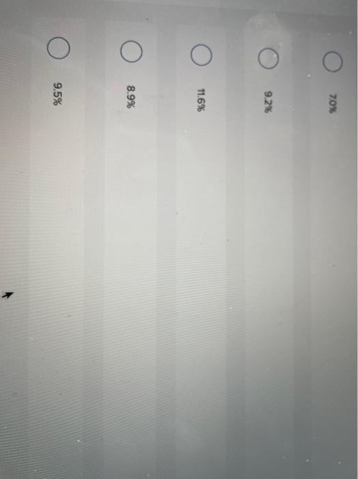 of Incomprehensible Technologies Inc. (T). The CEO has asked you to calculate