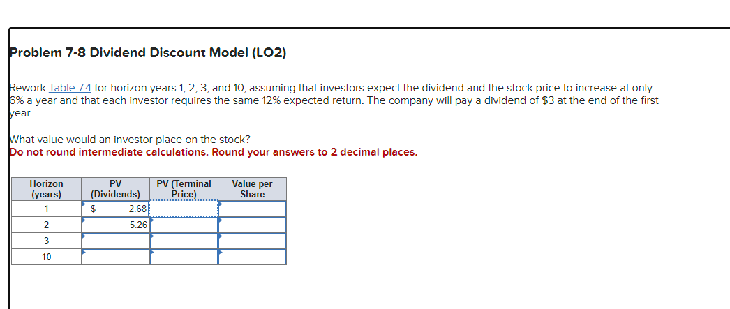 Problem 7.8 Dividend Discount Model (LO2) Rework Table 7.4 for horizon