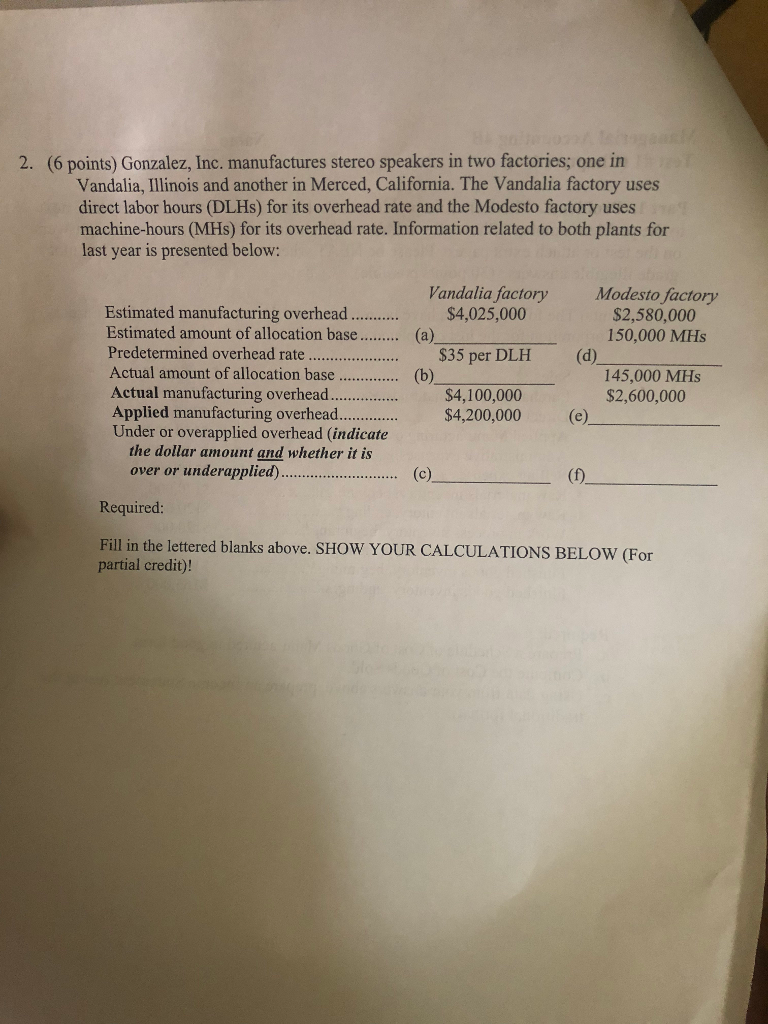 the score indicated next to the problem number. Show all work for